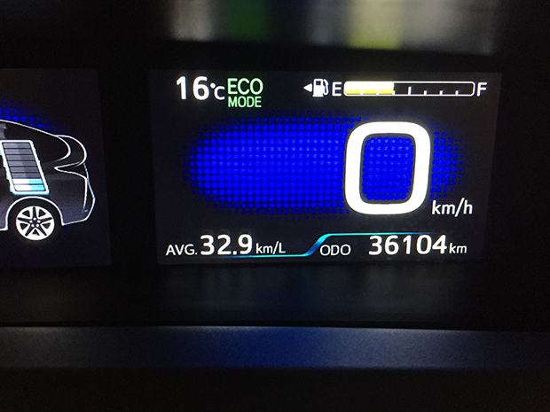 プリウス50系のODOメーターと燃費表示
