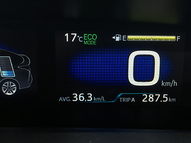プリウス50系3月のガソリン給油後の走行距離と平均燃費。