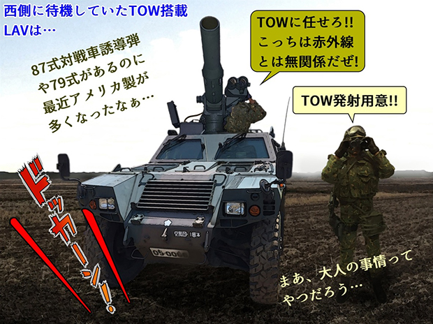 LAVに搭載したTOW画像